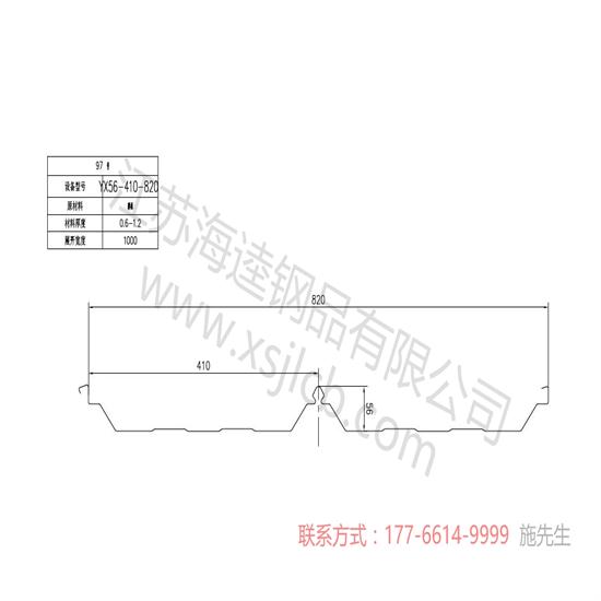 什么是樓承板作用又有哪些？