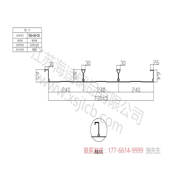 為什么越來越多人選用樓承板呢？