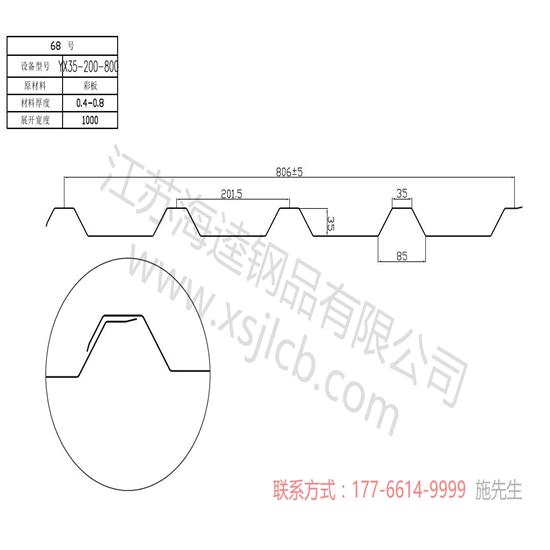 樓承板平臺鋪板有哪些規定？