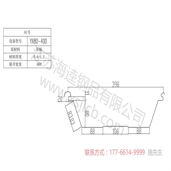 樓承板的防火能力到底怎么樣？