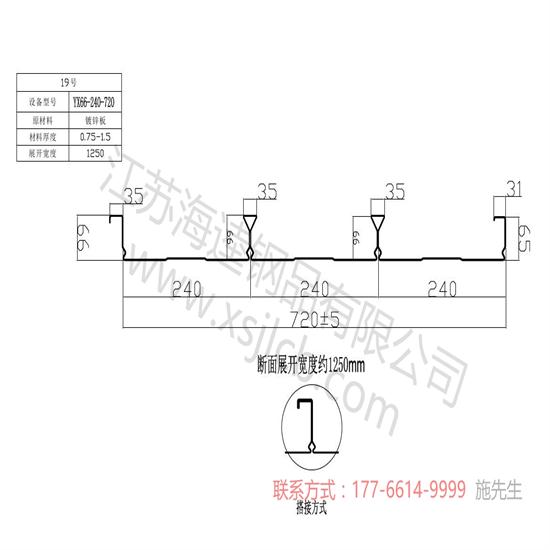 預防樓承板開裂的必備指南？