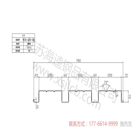 樓承板實際應用中問題解決方法？