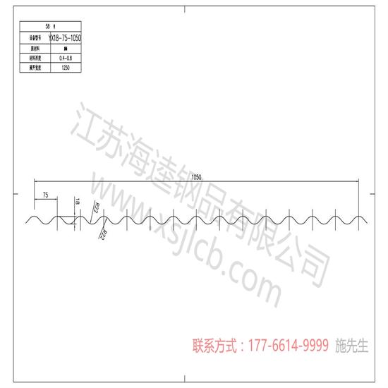 樓承板的工藝發展趨勢？